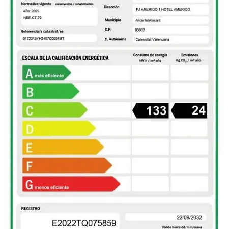 Hospes Amerigo, Alicante, A Member Of Design Alicante